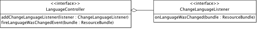 Change language controller and listener